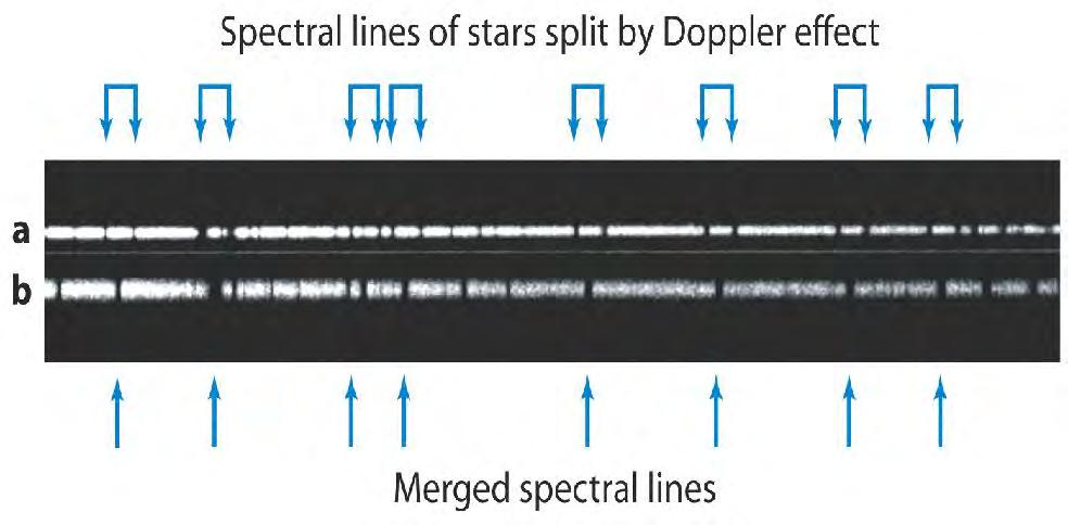 Splittede spektrallinjer