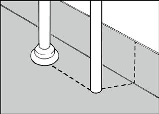 Rundt rør/rørhylser inntil vegg snittes gulvbelegget opp og presses mot røret/rørhylsen. Snittene legges som vist med streker i figuren.