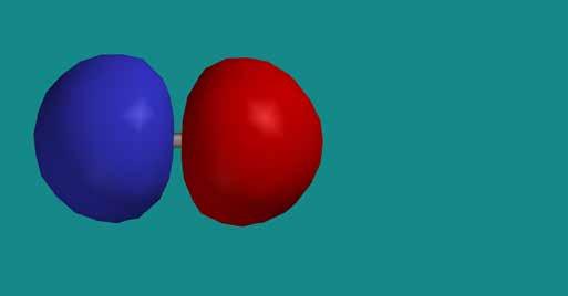 F 2 anti-bonding orbital made from s atomic orbitals F 2 bonding orbital made from s atomic orbitals Problems with Valence Bond Theory and Valence Bond Theory (including Lewis structures