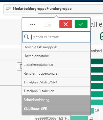 På medarbeidegruppe/-undergruppe finnes det kun to, men under organisasjon kan det finnes like mange nivåer som det finnes nivåer i organisasjonsstrukturen din.