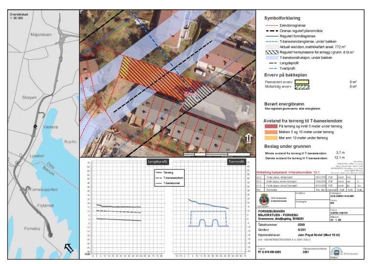 Grunnerverv - matrikkel Snittlinjer interpoleres over: Terreng T-banekonstruksjon Anleggseiendom -for