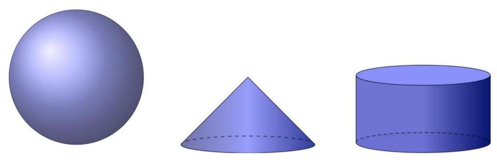 Oppgave 3 (3 poeng) En sylinder, en kjegle og en kule har radius 4 cm. Sylinderen og kjeglen har høyde 4 cm. Vis at volumet av sylinderen og kjeglen til sammen er lik volumet av kula.