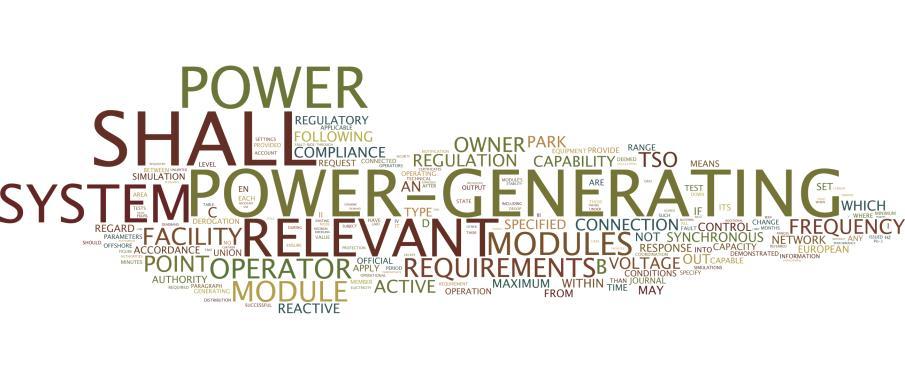 Organisering RfG Tekniske krav Requirements for Generators - RfG Requirements Synchronous A, B, C og D Virkeområde, frekvens, spenning, robusthet,
