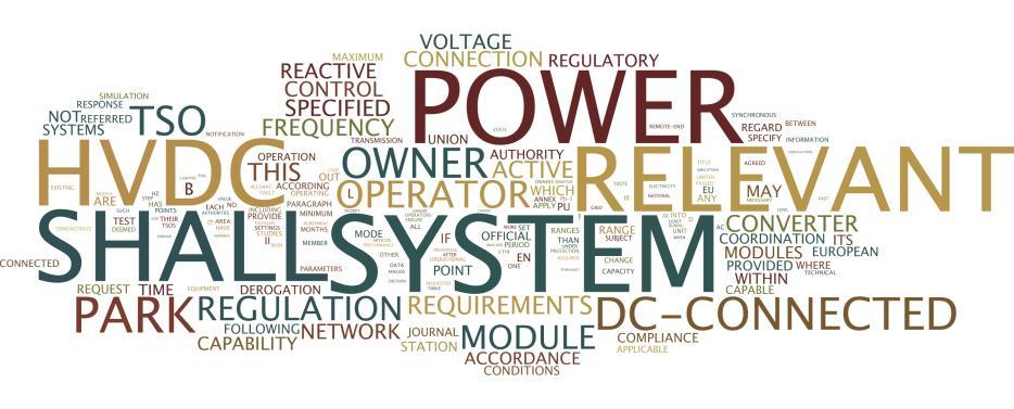 Organisering HVDC Tekniske krav HVDC General requirements for HVDC connections Virkeområde, frekvens, spenning, robusthet, vern Requirements for