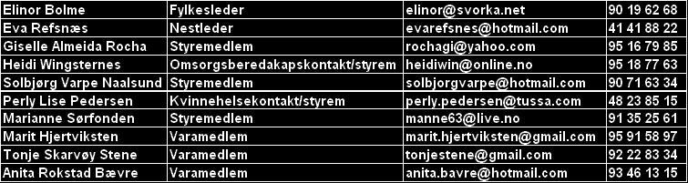 ! Under finner dere all nødvendig kontaktinfo: Postadresse og fakturaadresse er: N.K.S.