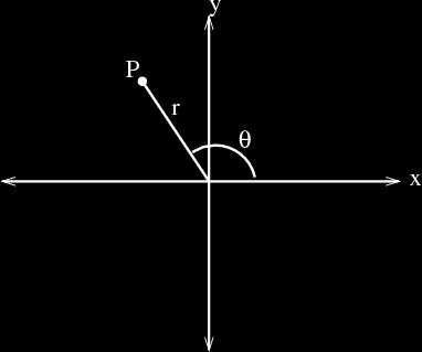 7. Omregning fra polarkoordinater til punktet P(r, θ) til kartesiske koordinater(a, b): a = r cos θ b = r sin θ r = a + b θ = tan ( b a ) 8.