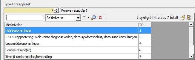 Hvis levering haster eller hvis det er ferietid, må telefon benyttes i tillegg. Benyttes unntaksvis. Normalt får pasienten resepter ved legekontroll.