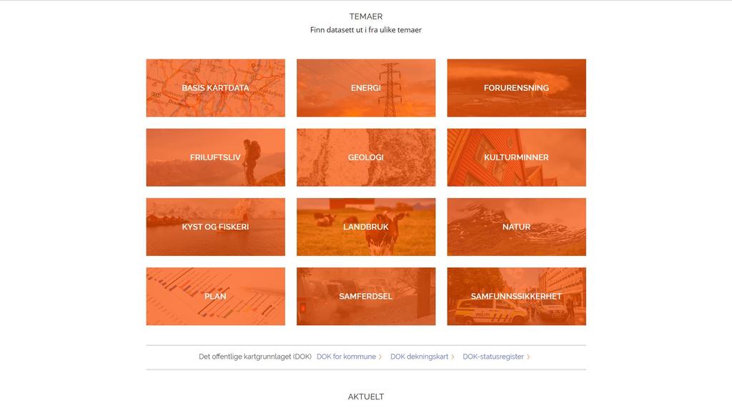 Datatema som deles Krav om deling; Geodataloven