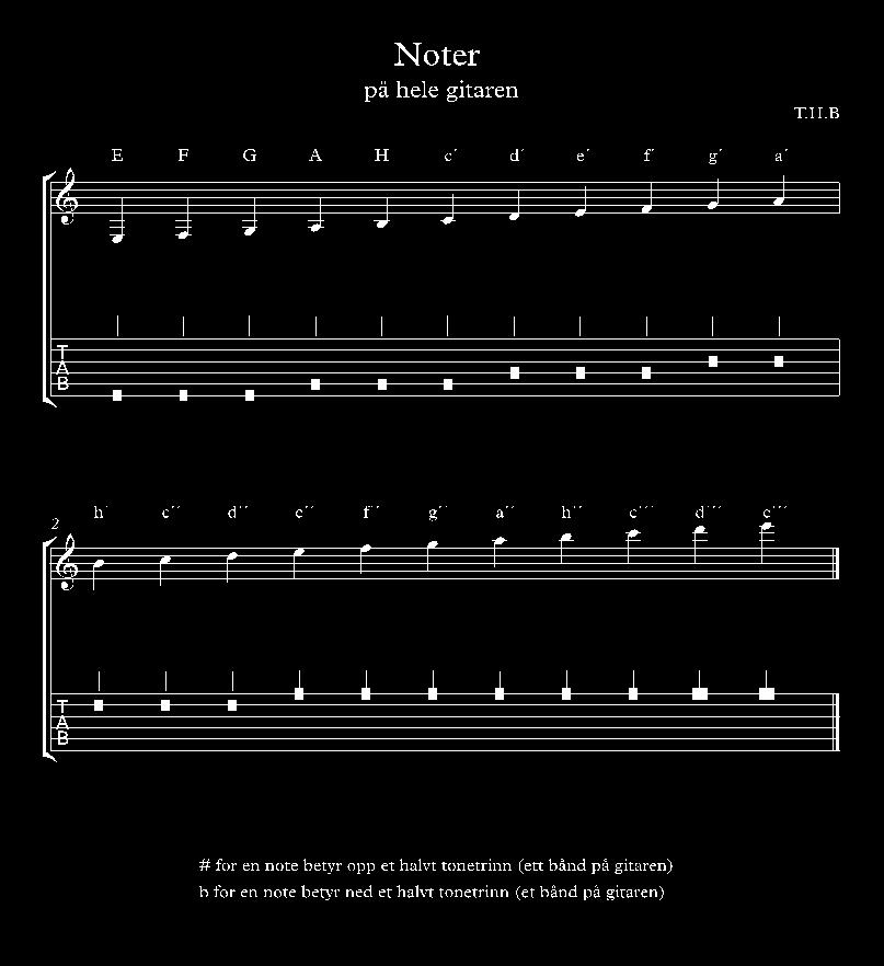 Her presenteres de tre mest vanlige notasjonssystemene: BESIFRIN: Et notasjonssystem som åpner for stor grad av improvisasjon. Besifringen sier ingenting om hvordan melodien i en sang er.