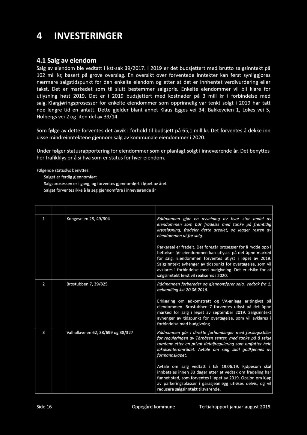 / Rf ii - /-6 Rf ii : Til 4 I N VE STE RI N GE R 4. Sl i Sl i bl i - 3/7. I bj b li il, b l. E i f i fø ylijø æ li f l i ih i i ll. D il l b li. El i il bli l f lyi hø. D i bj 3 ill i fbil l.