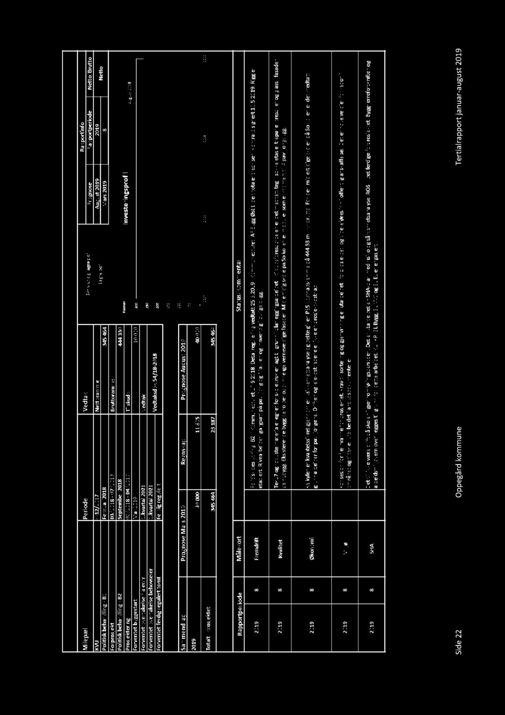 / Rf ii - /-6 Rf ii