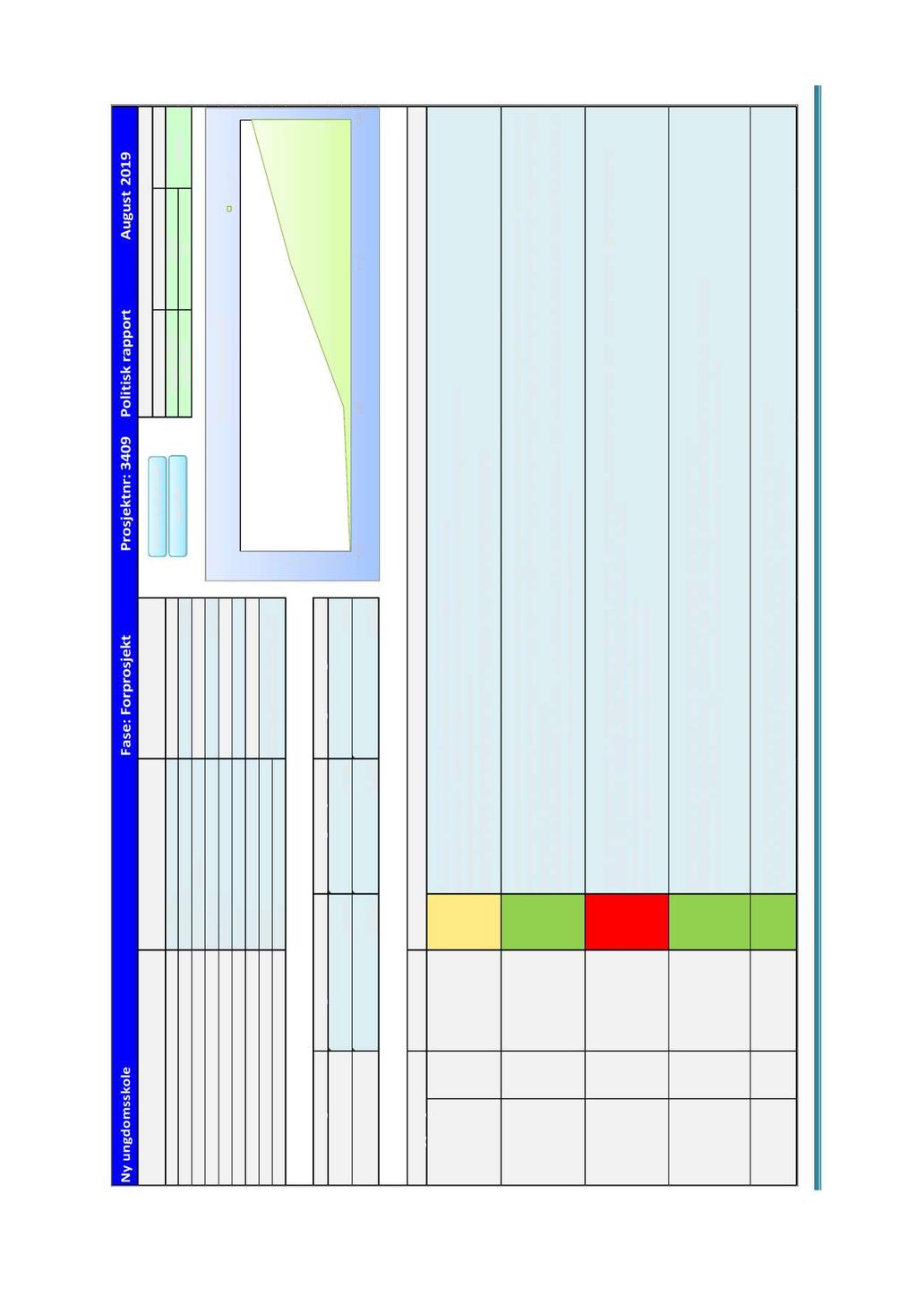 / Rf ii - /-6 Rf ii : Til T i l j - O S i 3 N y l F : F j P j : 3 4 P lii A P R i N / B N A 4 6 J i 7 B 7 T il - V S R P A M l F if K li 3 Ø i M iljø 3 S H A 3 T l i j 4 6 S l b l il 6, 6 3 M il æ l