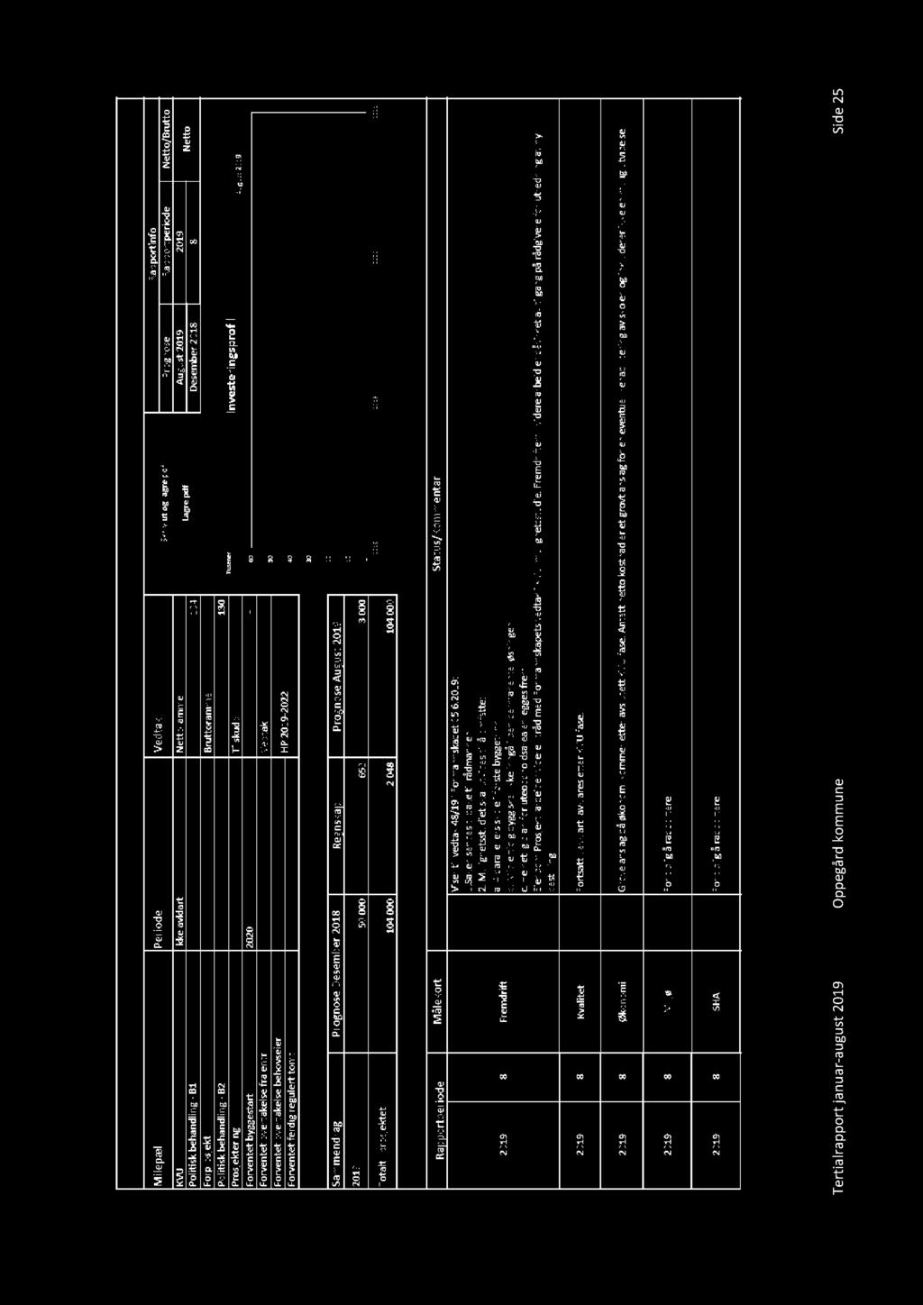 / Rf ii - /-6 Rf ii :