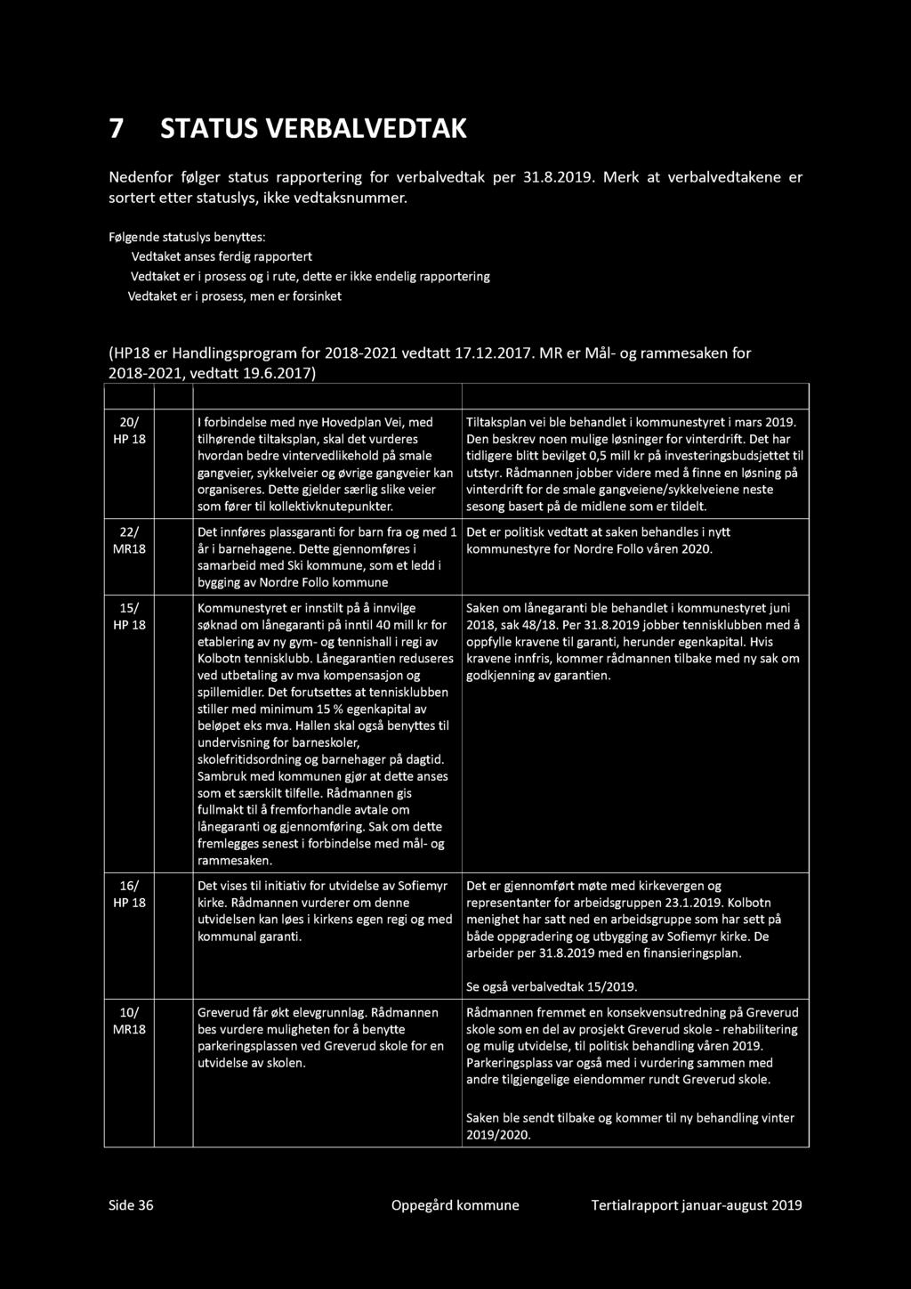 / Rf ii - /-6 Rf ii : Til 7 STATU S VE RB ALVE D TAK Nf føl i f bl 3... M bl ly, i. Føl ly by: V fi V i i, i li i V i, fi Vbl f ili (HP Hli f - 7..7. M R Ml - f -,.6.7) V S N / HP / MR 5/ HP 6/ HP I fbil y H l Vi, ilhø ill, l h b ilihl l i, yli øi i i.