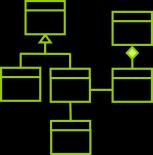 DSO Protection (A)DMS Planning Tool OMS Tool Network Model Management DERMS