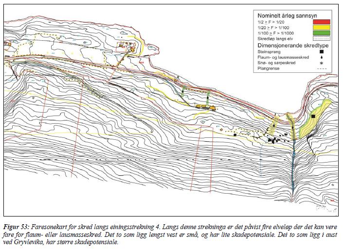 Nordplan side 36 - Detaljregulering fv.