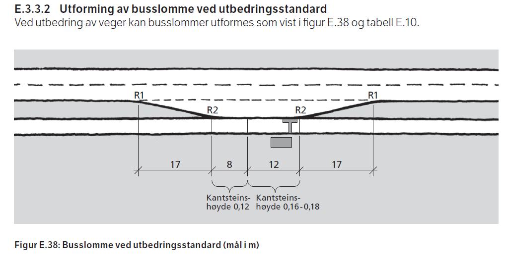 Nordplan side 48 - Detaljregulering fv. 57 Strandanes - Nistadlia Krava til minstekurvatur og stigning er innfridd.