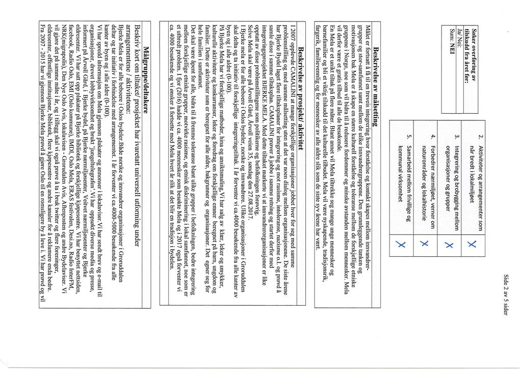 Side 2 av 5 sider 2. Aktiviteter og arrangementer som Søk V "f""i g av når bredt i lokalmiljøet X tilskudd fra året før: ga]neeei 3. Integrering og brobygging mellom um' organisasjoner og grupper x 4.