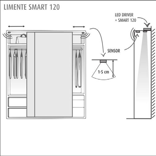 Det kan kobles til inntil 4 stk sensorer. Sett består av : 1 stk sensor + 1 stk smartboks, inkl. 4 innganger LIMENTE Sensor Smart 120 Varenr Betegnelse Pris L.