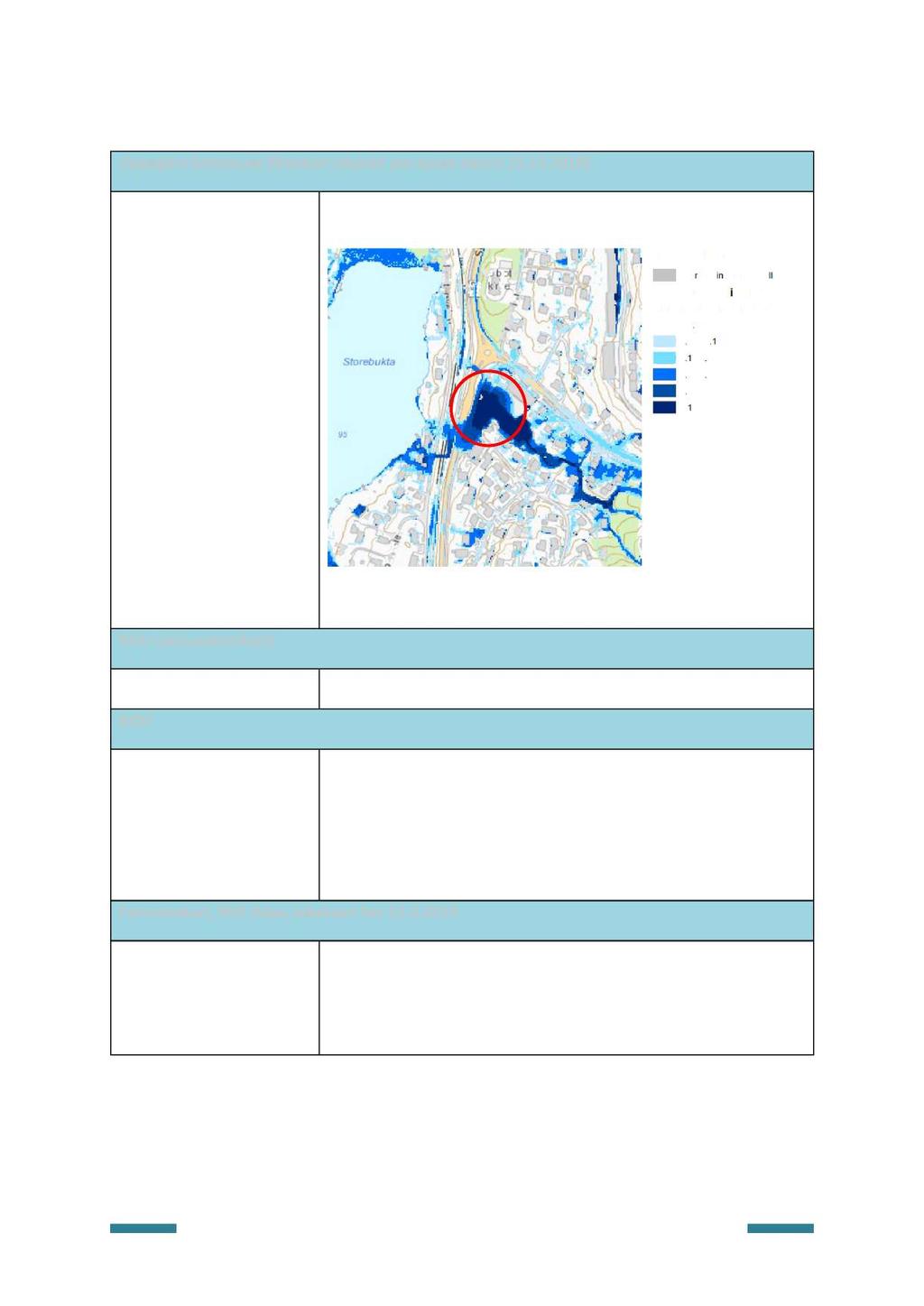 Tabell 6. Oversikt over naturfarer i planområdet for strekning 1. Opp egård kommune (flomkart tilsendt per epost d atert 21.12.