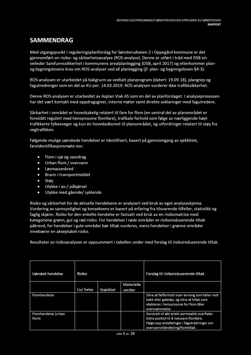 plan - o g bygn ingsloven 4-3). ROS - analysen er utarbeidet på bakgrunn av vedtatt planprogram (datert: 19.09.18), plangrep og fagutredninger som en del av KU per. 14.03.2019.