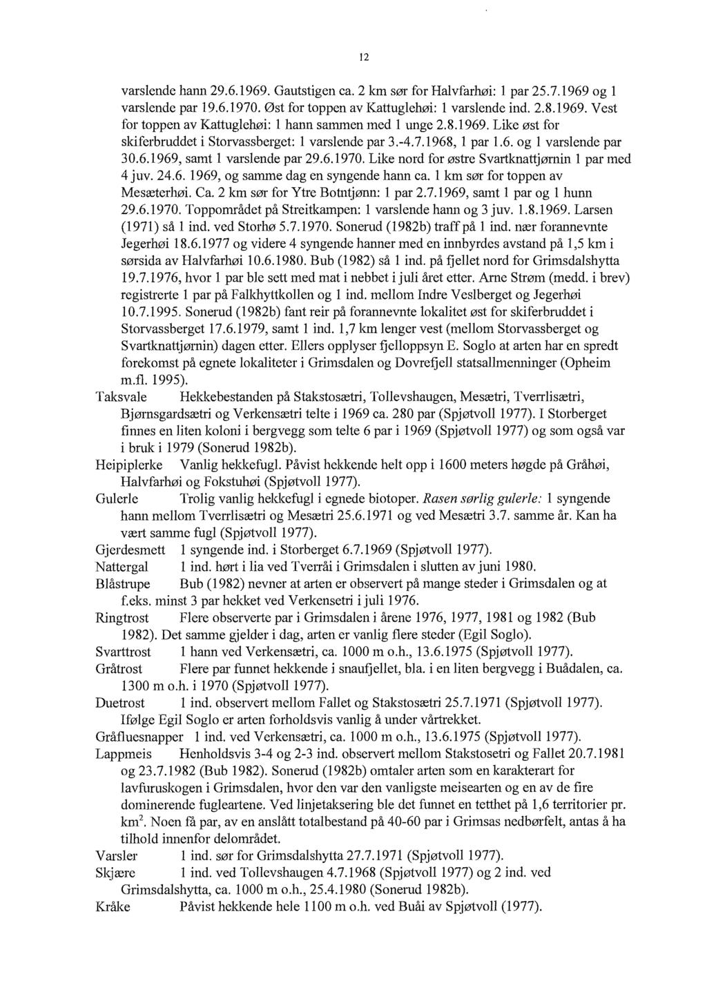 12 varslende hann 29.6.1969. Gautstigen ca. 2 km sør for Halvfarhøi: 1 par 25.7.1969 og 1 varslende par 19.6.1970. øst for toppen av Kattuglehøi: l varslende ind. 2.8.1969. Vest for toppen av Kattuglehøi: l hann sammen med 1 unge 2.