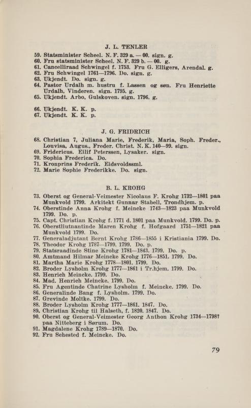 J. L. TENLER 59. Statsminister Scheel. N. F. 329 a. 00. sign. g. 60. Fru statsminister Scheel. N. F. 329 b. 00. g. 61. Cancelliraad Schwingel f. 1753. Fru G. Elligers, Arendal, g. 62.