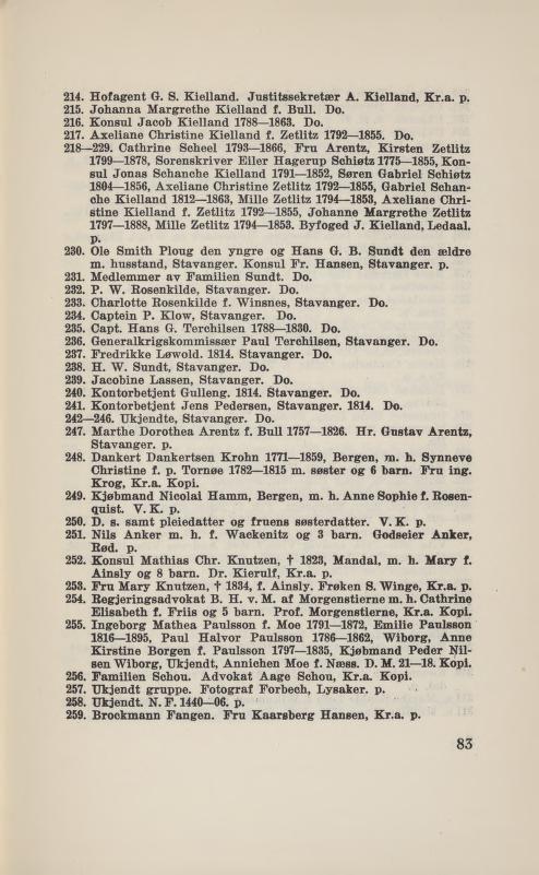 214. Hofagent G. S. Kielland. Justitssekretær A. Kielland, Kr.a. p. 215. Johanna Margrethe Kielland f. Bull. Do. 216. Konsul Jacob Kielland 1788 1863. Do. 217. Axeliane Christine Kielland f.