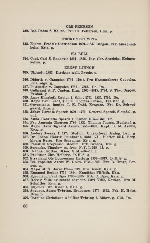 OLE PEHRSON 342. Bea Dahm f. Møller. Fru Dr. Pettersen, Drm. p. FRØKEN STUWITZ 343. Kjøbm. Fredrik Dietrichson 1809 1847, Bergen. Frk. Lina Lind holm, Kr.a. p. H.? BULL 344. Capt. Carl S.