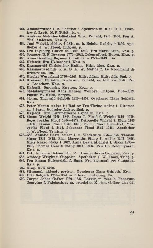 661. Amtsforvalter I. F. Thaulow i Apenrade m. h. C. H. T. Thau low f. Looft. N. F. T. 548 14. p. 662. Andreas Melchior Gluckstad Wiel, Fr.hald, 1826 1900. Fru A. Wiel Andersen, Kr.a. p. 663.