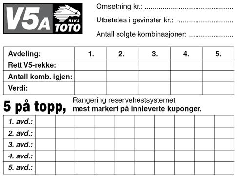 Omsetning kr.:... Utbetales i gevinster kr.:...antall solgte kombinasjoner:... Avdeling: 1. 2. 3. 4. 5. 6. Rett V65-rekke: Antall komb.