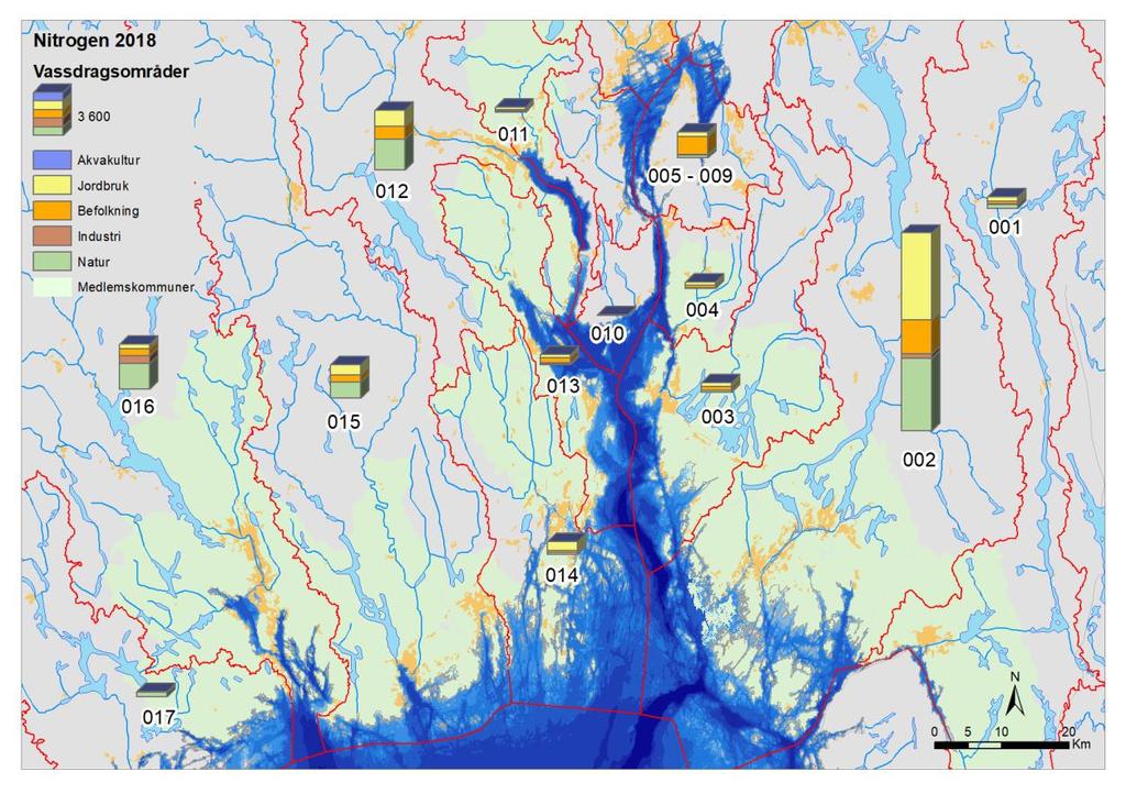 Figur 5. Fordeling av tilførsler av nitrogen (2018) fra ulike kilder fordelt på de ulike vassdragsområdene som drenerer til Ytre Oslofjord (angitt med nummer på kartet).