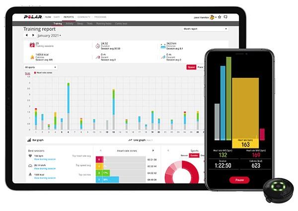 treningsdataene til Flow-appen eller -nettjenesten. Du vil også få de nyeste oppdateringene til sensoren din via Polar Flow.