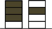 13. Figuren viser tre rektangel med same høgde, men
