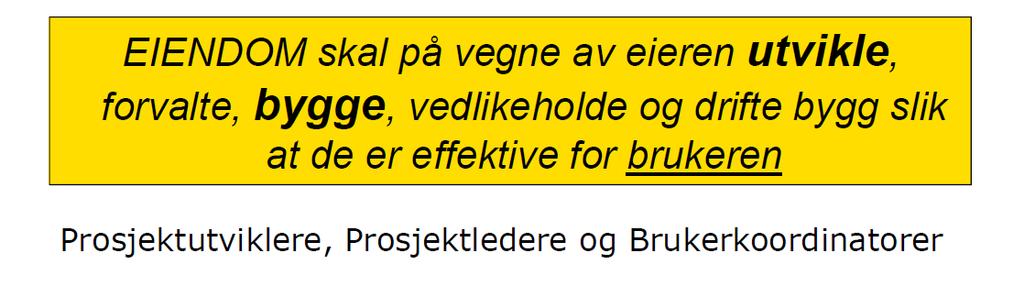 Skolebygget og byggeprosjektet Skolebygget skal være et nyttig