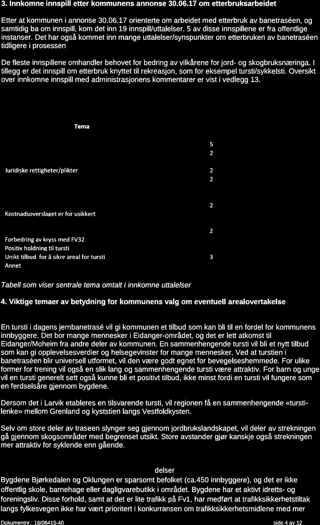 3. lnnkomne innspill etter kommunens annonse 30.06.17 om etterbruksarbeidet Etter at kommunen i annonse 30.06.17 orienterte om arbeidet med etterbruk av banetraséen.