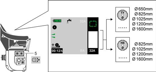 4.5 Velge verktøystasjon Maskinsystemene (veggsager, wiresager, kjerneboring) oppdages automatisk under oppstartprosessen.