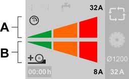 4.14 Strømskjerm under drift Gjeldende effektområde vises med en farget stolpe og en effektverdi.