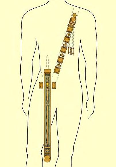 bandolær med mannsfigur. Etter Ilkjær, 2000. En runeinnskrift er også funnet på en lansespiss fra Øvre Stabu i Oppland (F 71) datert til C1a- C1b.