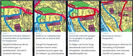 Alt 2: Kystlinje Gir lite merverdi. Ulemper: - Kostnader - Trekker trafikk vekk fra kommersielle aktører i sentrum. - Naturinngrep på Asalvik bad reduserer verdien av bystranden.