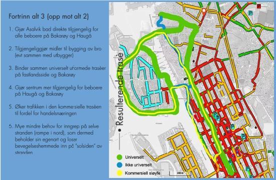 Foreslår ny trasé fra Haraldsgata til Asalvik Bad. Dette alternativ 3 ønskes lagt til listen for alternative traséer.