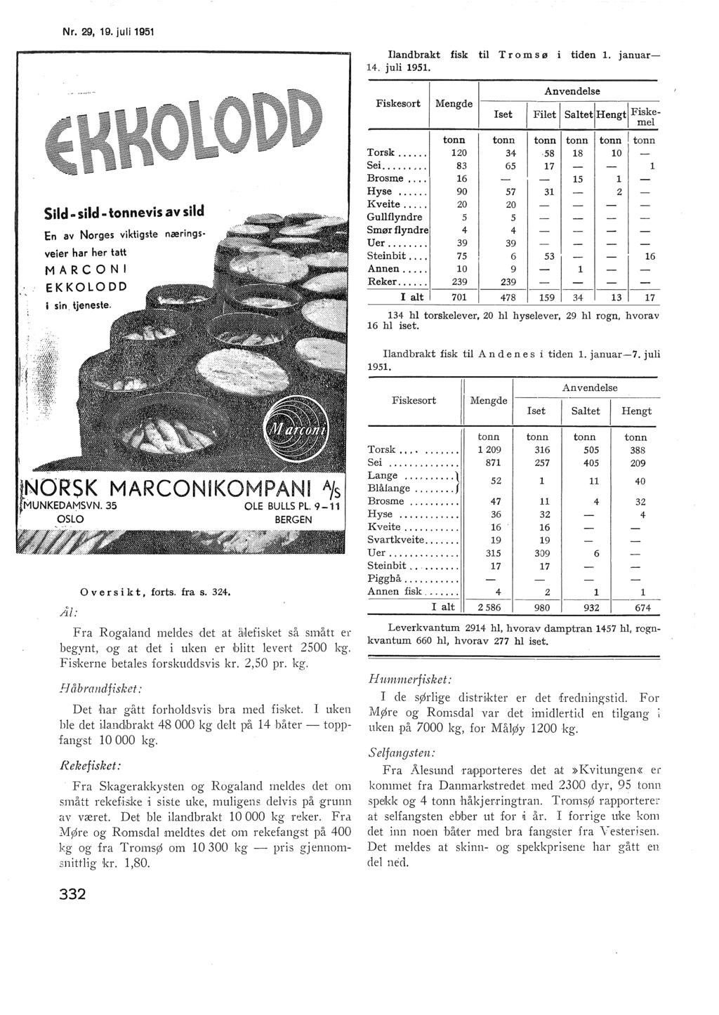 ~. Iand brakt fisk 14. jui 1951. ti Troms ø tiden. januar Sid.. sidevis av sid En av Norges viktigste næringsveier har her tatt MARCONI EKKOLODD i sin. tjeneste.