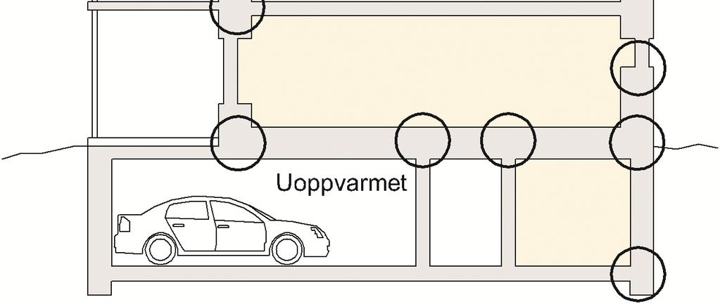 04.2018 SINTEF Byggforsk: Ettertrykk forbudt Fig. 432 Eksempler på kritiske punkter med hensyn til kuldebroer 433 Klimaskjerm og bæresystem.