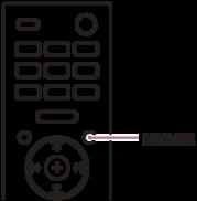 Endre lysstyrken på frontpaneldisplayet og indikatorene (DIMMER) Du kan endre lysstyrken på frontpaneldisplayet og strømindikatoren til høyttaleren.