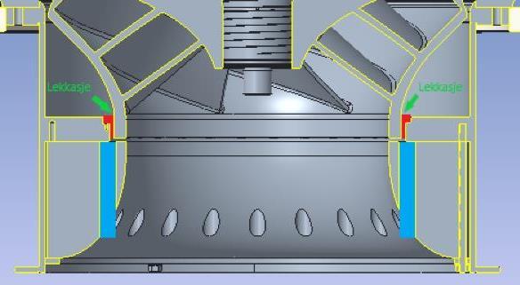 SE-Pumpe med nytt Suction Cover 3.5.1 Dimensjonering av lekkasjehull Det vil oppstå en vannlekkasje over slitering og det må derfor ta høyde for det under utvikling av design.