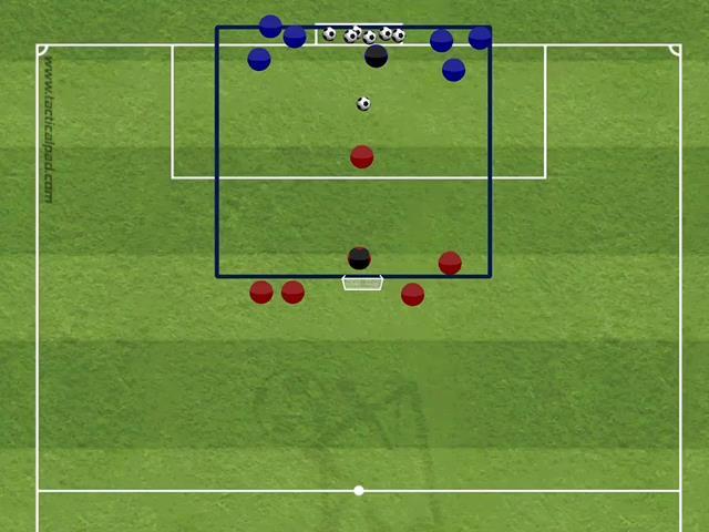 Situasjonsøvelse F3: Møte med rettvendt 1A Organisering: 2v2 pluss keepere: Banestørrelse 20x25 meter. Angripende lag, rød, starter med en spiller midt i banen og en ved egen stolpe.