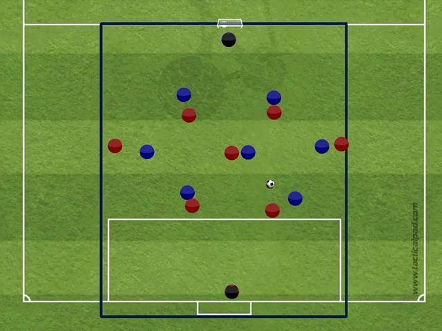 Spilløvelse F3: Møte med rettvendt 1A Organisering: 8v8. Begge lagene i en 2-3-2 formasjon. Fritt spill. Mange baller ved mål og på siden.