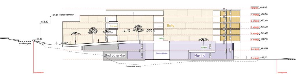 Høyder Bygningsvolumet har varierende høyder med lavere volum mot sør og Nardovegen, og høyere volum møt Torbjørn Bratts veg og nord. Mot Nardovegen ligger høyeste gesims på kote 77,7.