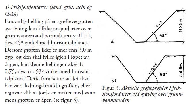 5.2 Grøfte arbeide Jordprofilet på tomten består hovedsakelig av kohesjonsjordarter (leire) men også friksjonsjordarter (faste masser).