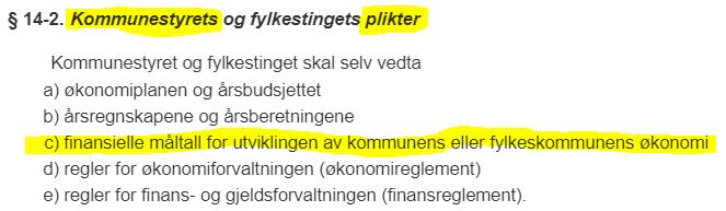 ØKONOMISKE MÅL OG PRINSIPP Forslag til nye finansielle måltal: a) Netto driftsresultat > 1,75 % av inntektene b) Disposisjonsfond > 5 % av inntektene c) Gjeldsgrad* < 90 % av